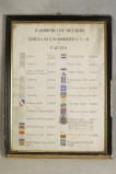 Donati A. (1900-1962), Cronologia dei parroci di Santa Margherita