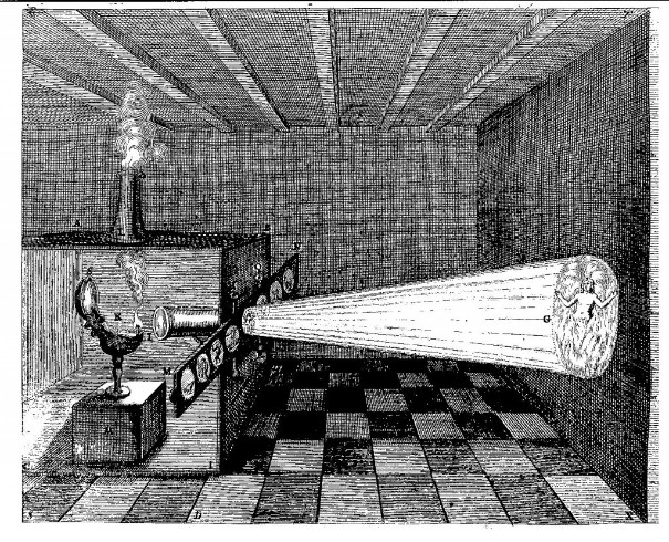La stanza della lanterna magica dal primo catalogo del 1678.