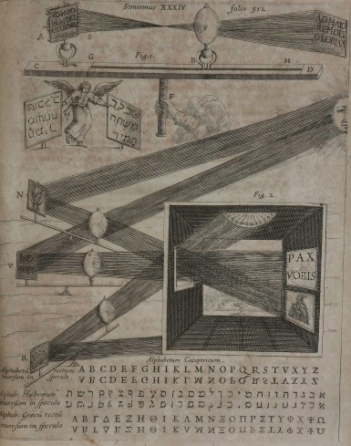  Tavola 34 del volume Ars magna Lucis et Umbrae.
Studio sulla  rifrazione della luce.