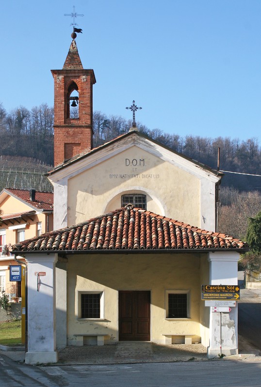 Chiesa della Natività di Beata Maria Vergine